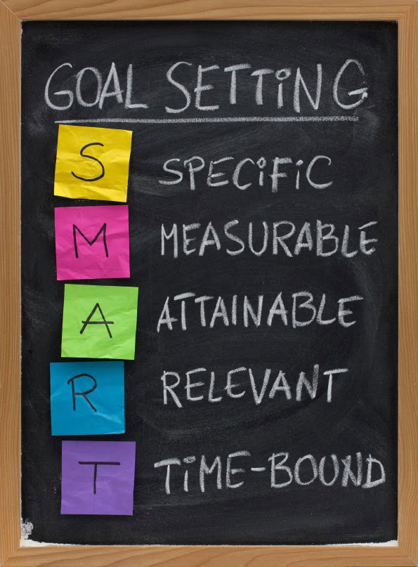 Keeping New Year's Resolutions