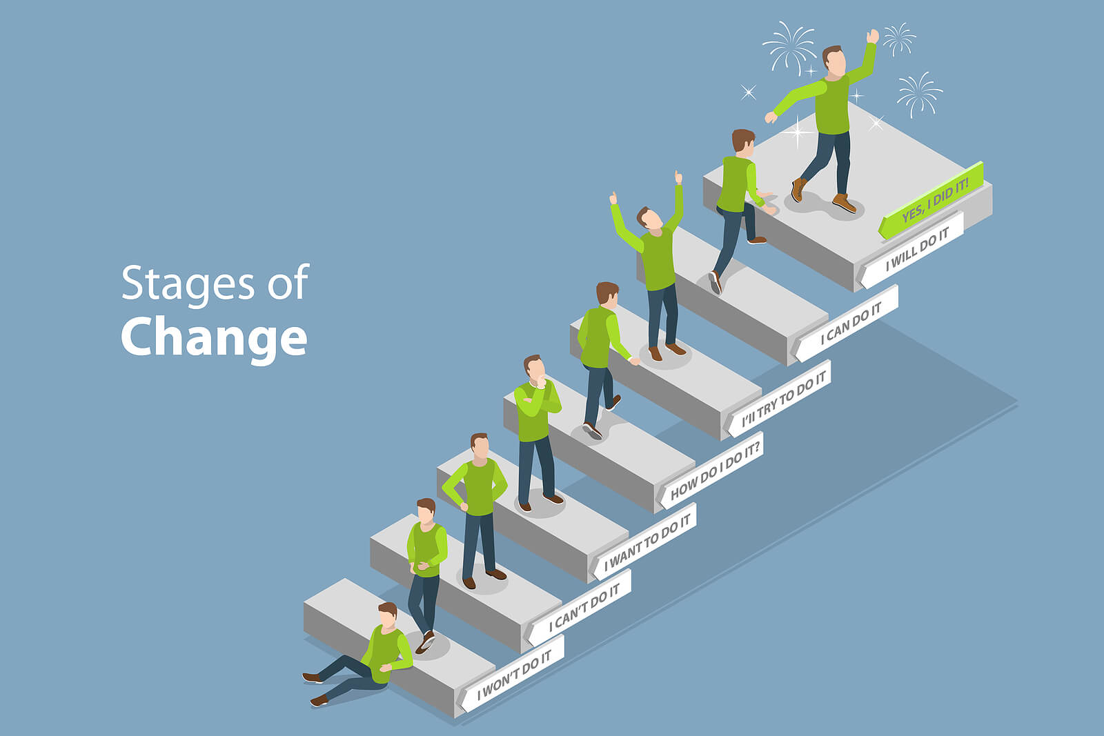 steps | online therapist in oregon | anxiety counseling in tigard, or | life transition therapy | 97221 | 97222 | 97223 A graphic of a person climbing the steps of change. Learn how an online therapist in Oregon can offer support with life transition therapy and other services by searching “anxiety counselor tigard” today.