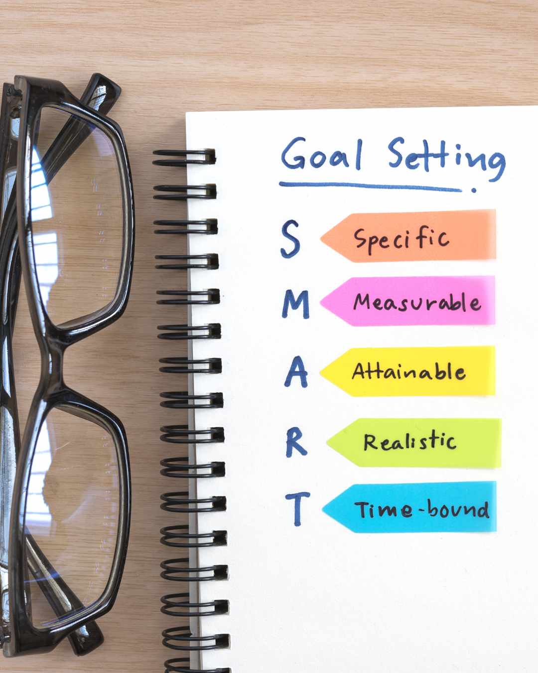 SMART Goals | Perfectionism Counseling in Tigard, OR | Online therapy for high achievers in Oregon A notebook displays the SMART goal-setting method: Specific, Measurable, Attainable, Realistic, Time-bound. A pair of eyeglasses is placed beside the notebook. Perfectionism pitfalls.